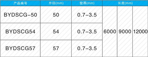 沈阳法兰式声测管现货规格尺寸